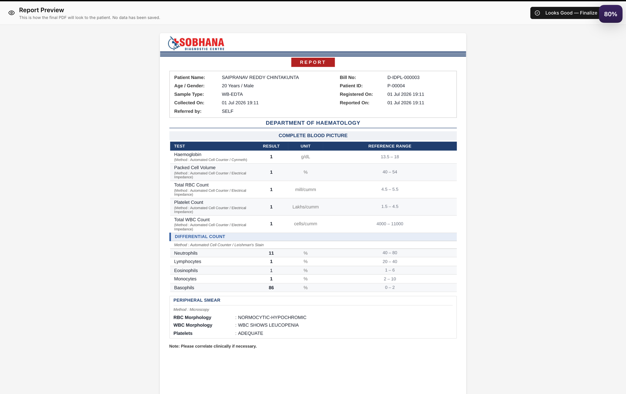 Branded report with the lab's own letterhead