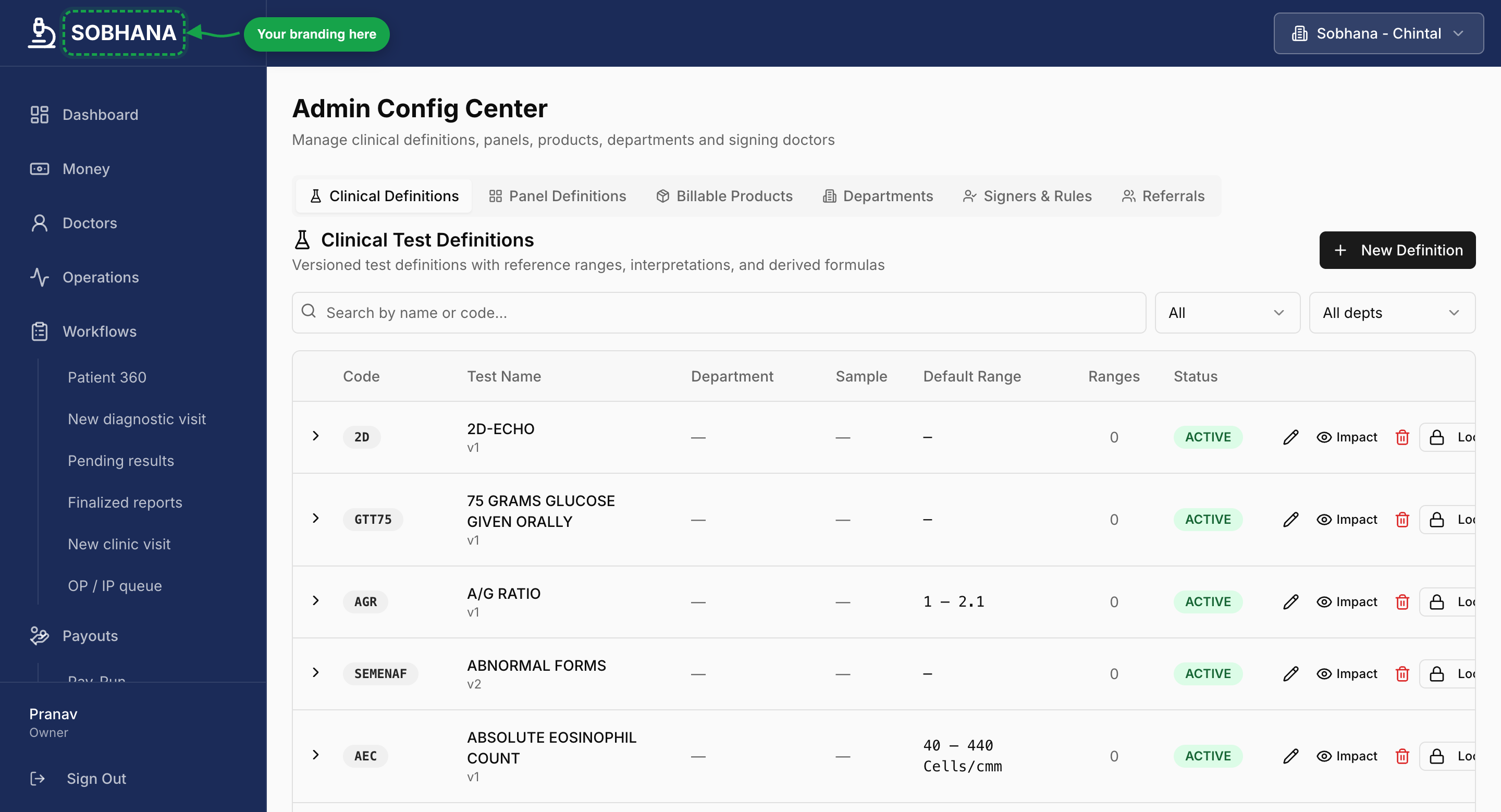 Admin — versioned test catalogue